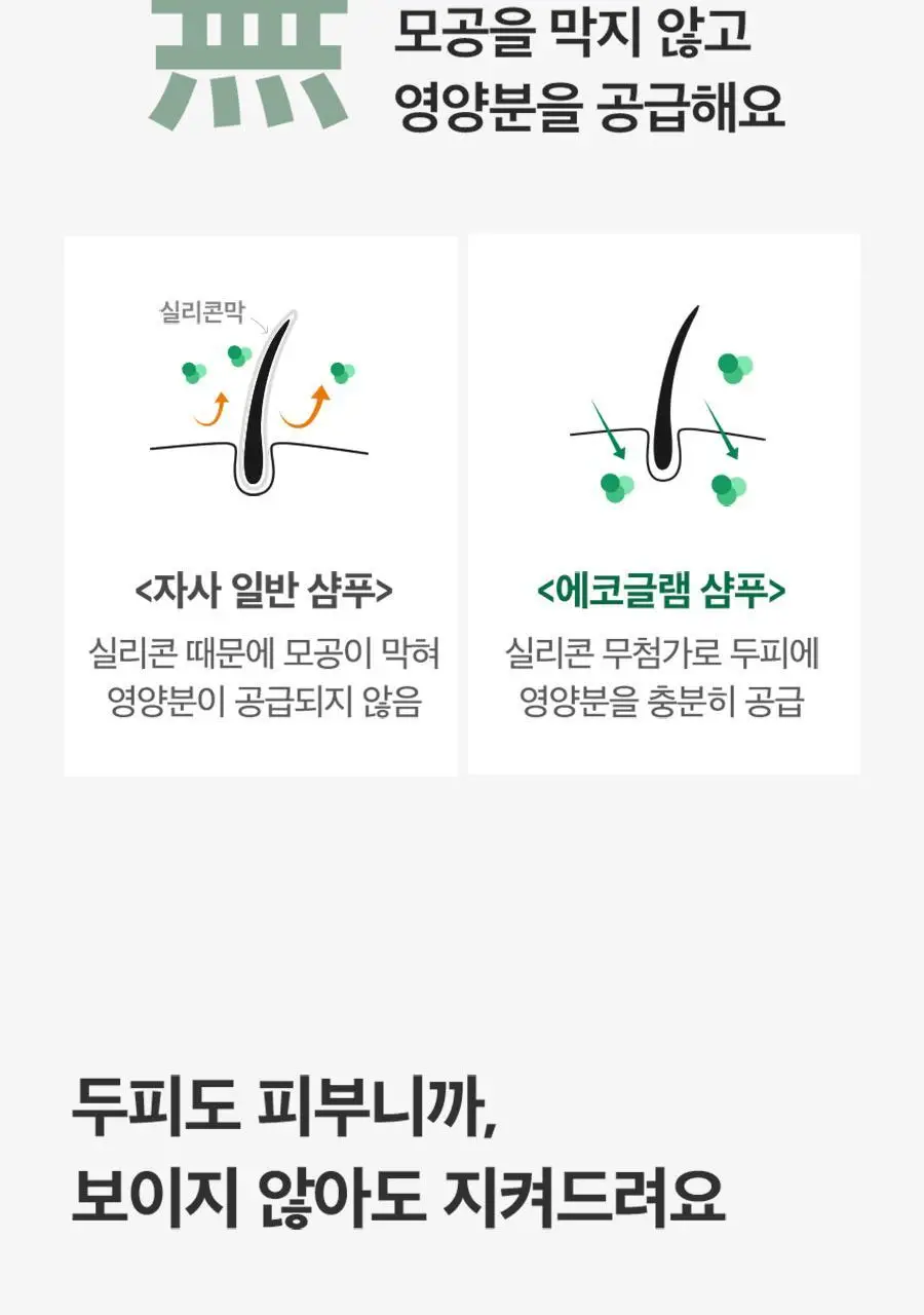 [트리트먼트 10매 증정] 스칼프 클렌징 샴푸 프레쉬 민트 1,000ml 상세페이지 19
